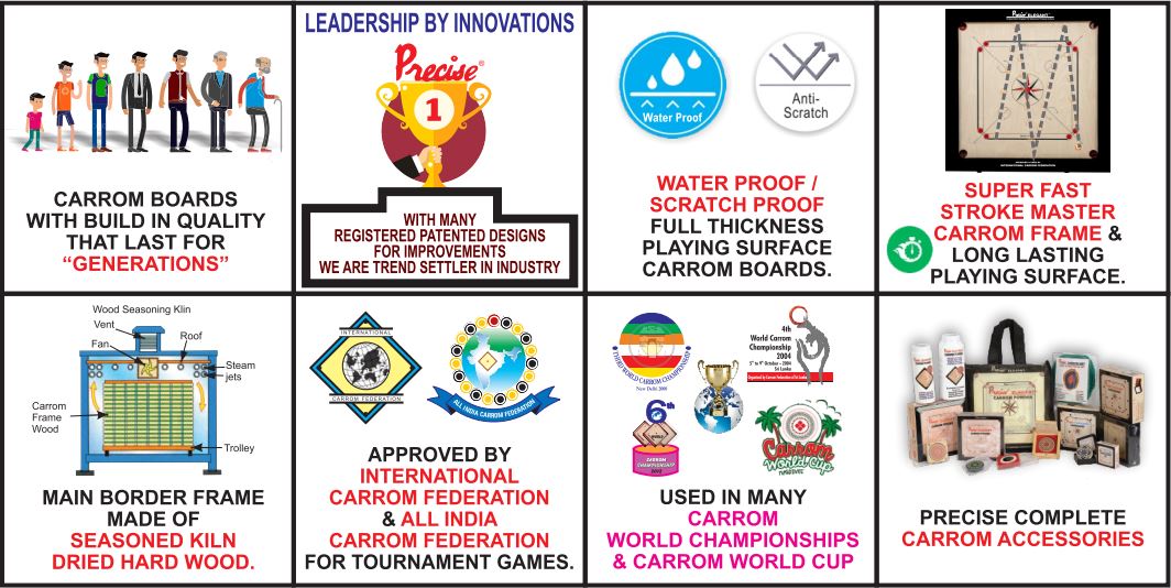 PRECISE Amateur Chroma Carrom Board